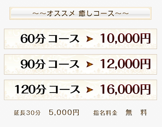 「料金プラン」